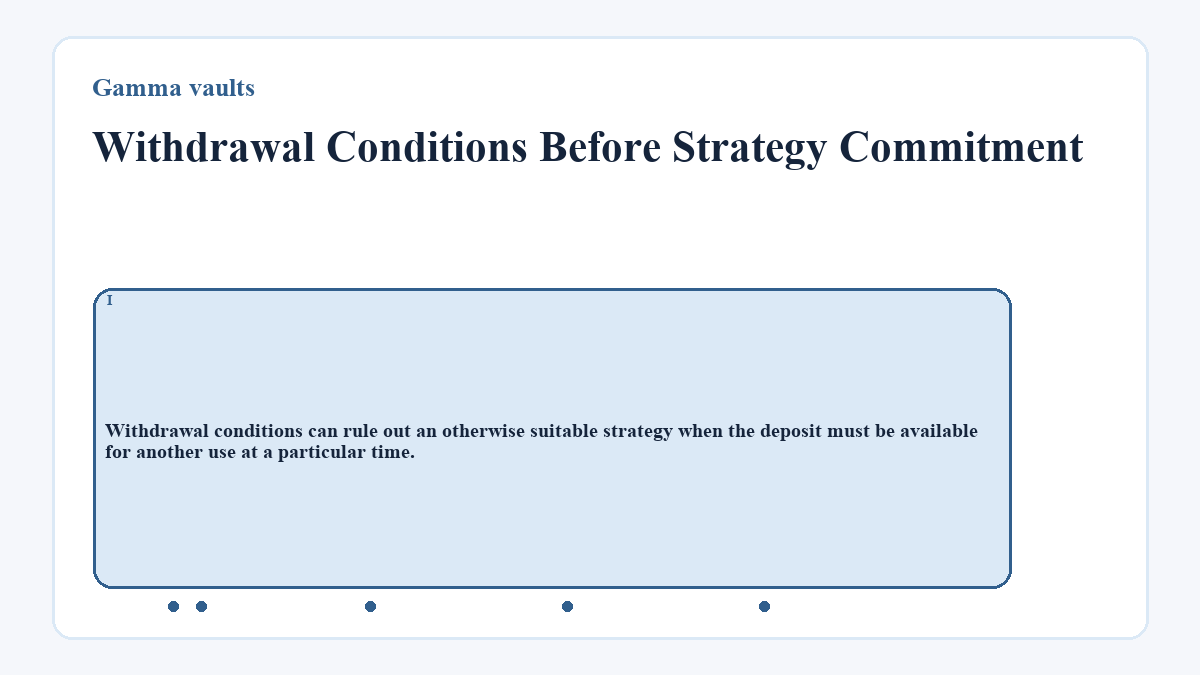 Withdrawal Conditions Before Strategy Commitment: Withdrawal conditions can rule out an otherwise suitable strategy when the deposit must be available for another use at a particular time.