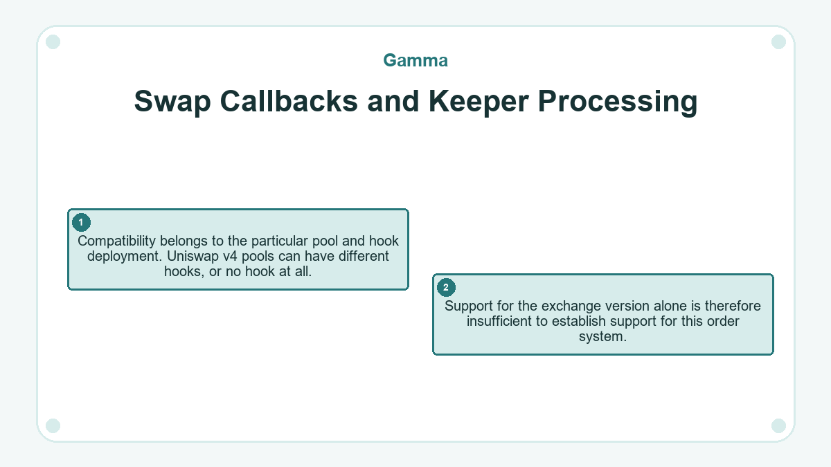 Swap Callbacks and Keeper Processing: Compatibility belongs to the particular pool and hook deployment. Uniswap v4 pools can have different hooks, or no hook at all.; Support for the exchange version alone is therefore insufficient to establish support for this order system.